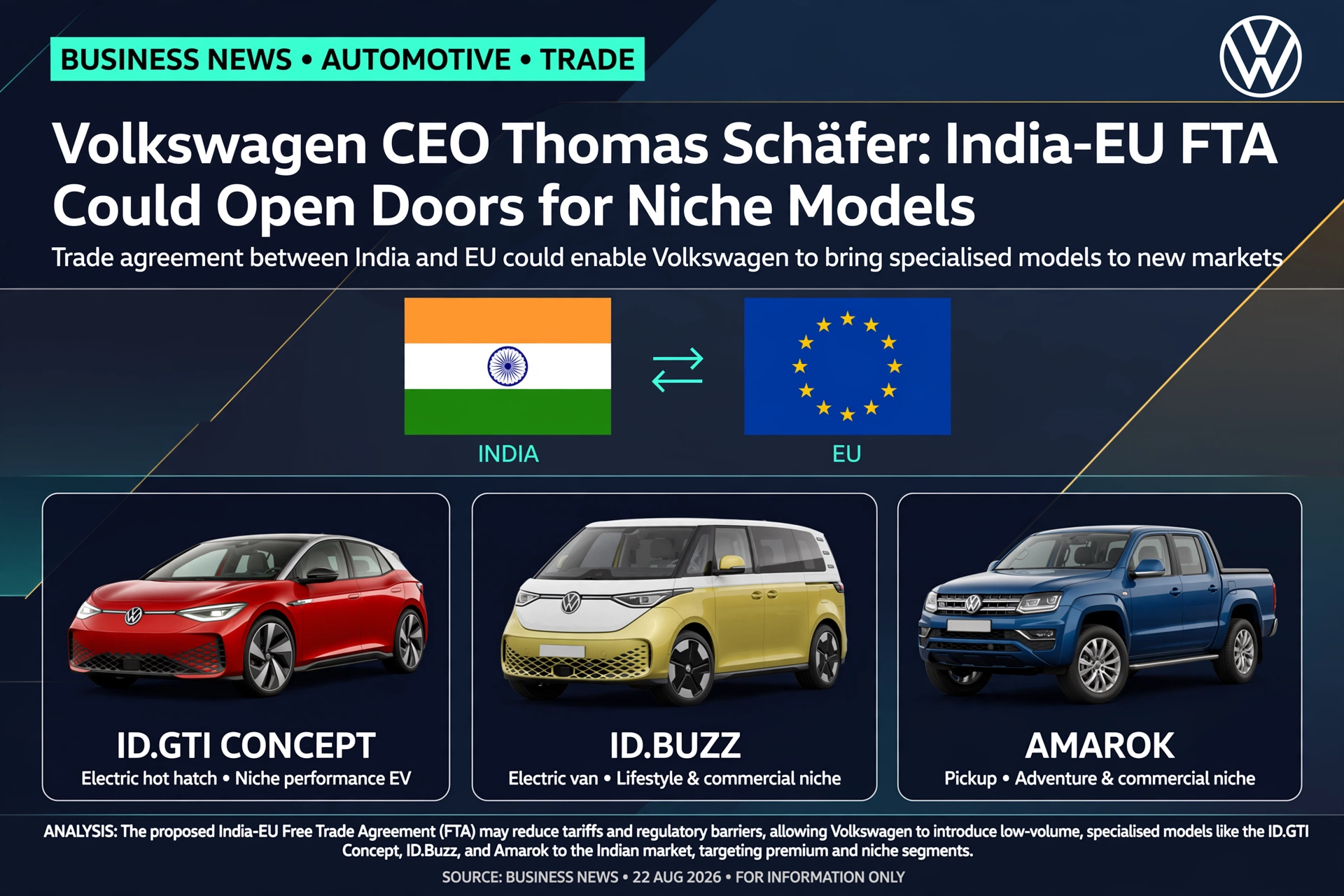 Sales Ad